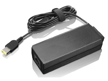 Lenovo LOQ 15ARP9 Charger